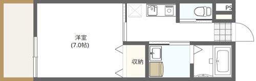 学生専用マンション間取り