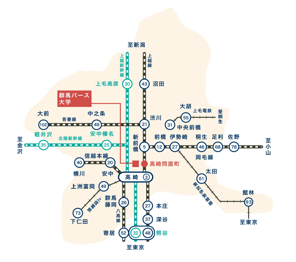 群馬県路線図