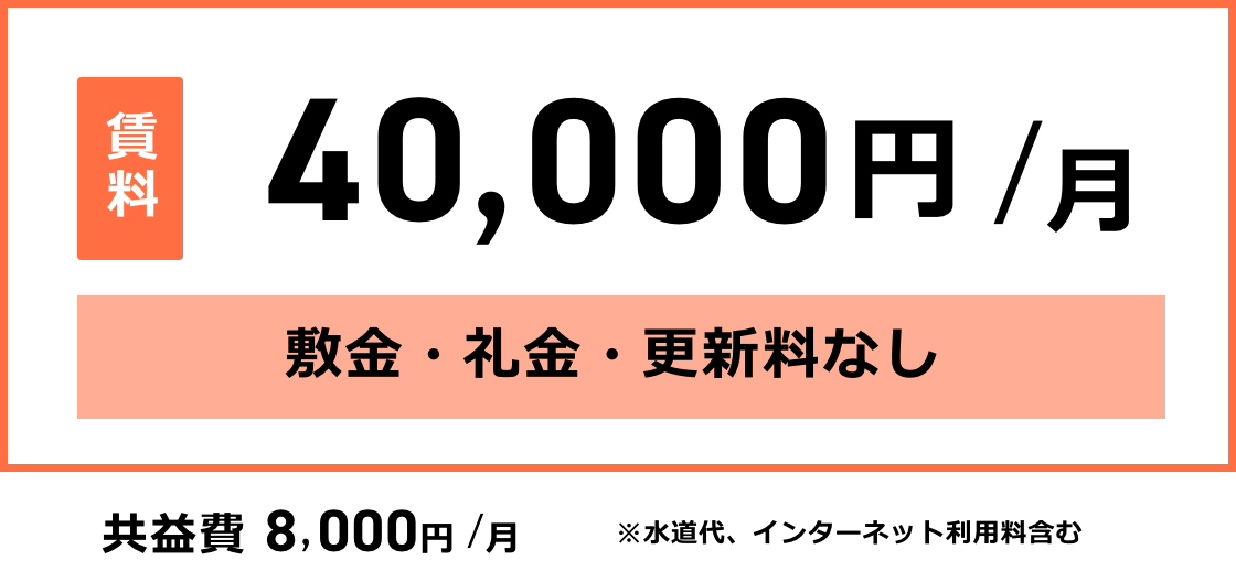 賃料